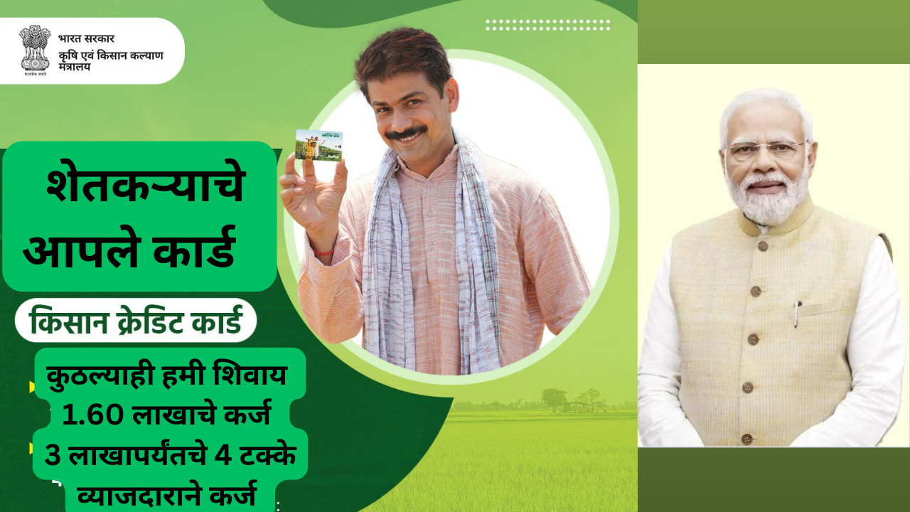 Kisan Credit Card Yojana