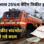 Indian Railways New Rules