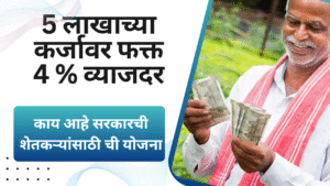 Kisan Credit Card Scheme