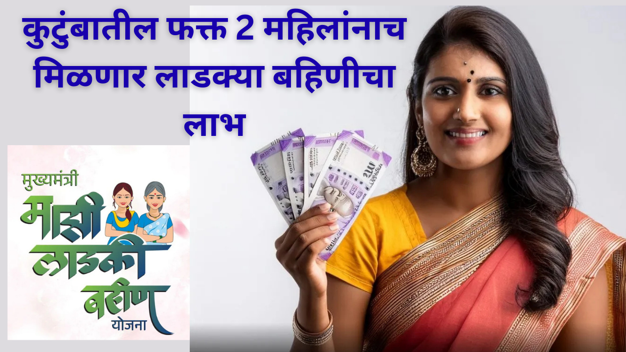 Ladki Bahin Yojana News