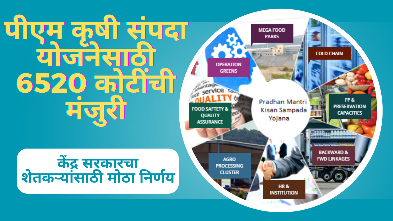 pm krishi sampada yojana