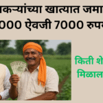 PM Kisan Samman Nidhi Yojana