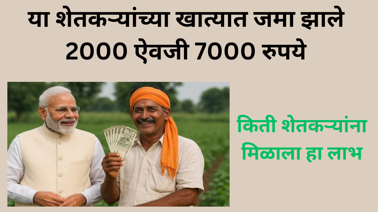 PM Kisan Samman Nidhi Yojana