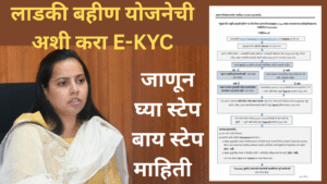 Ladki Bahin Yojana e-KYC In Marathi