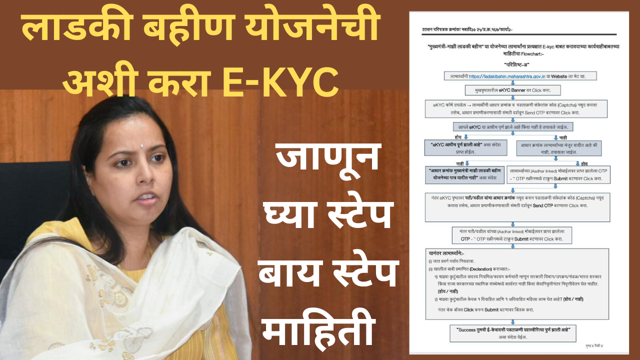 Ladki Bahin Yojana e-KYC In Marathi
