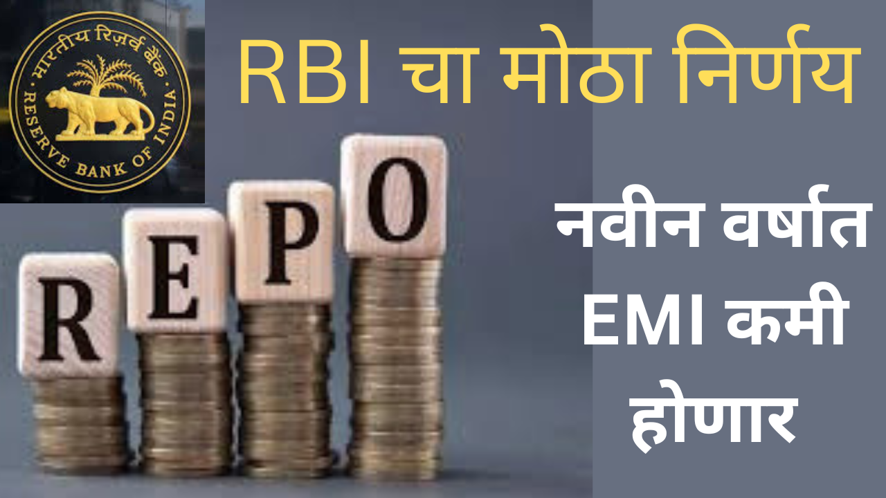 RBI Repo Rate