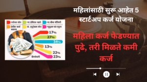 Top 5 Schemes for Women