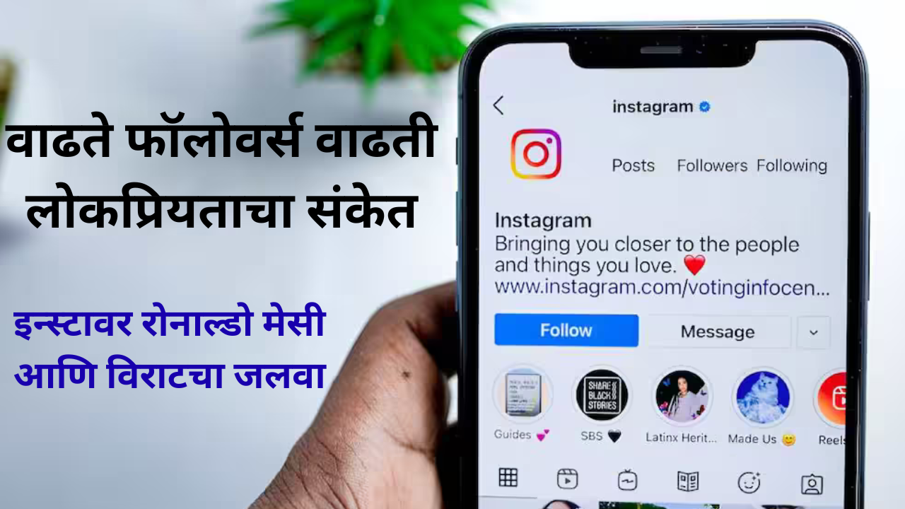 Ronaldo Messi and Virat's excitement on Instagram