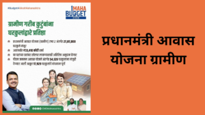 Budget 2026 In Marathi