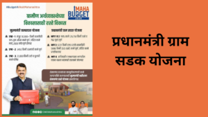 Budget 2026 In Marathi