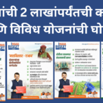 Budget 2026 In Marathi