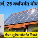 PM Surya Ghar Yojana