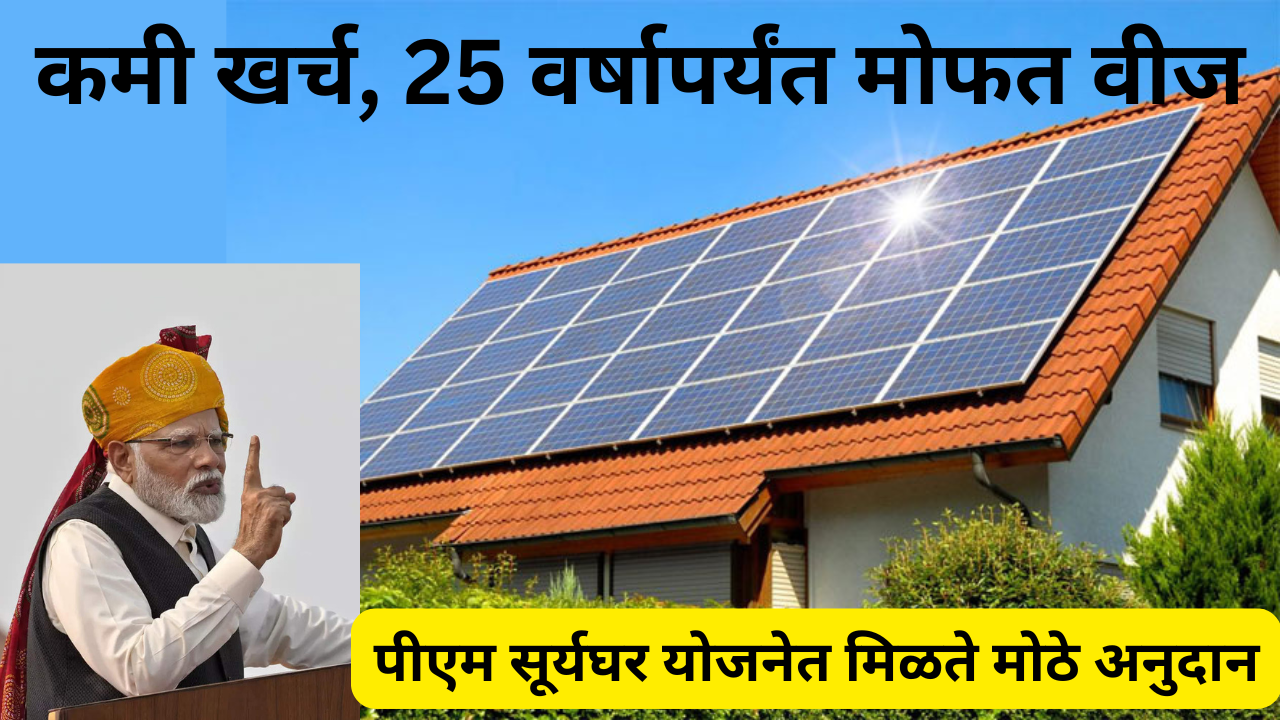 PM Surya Ghar Yojana