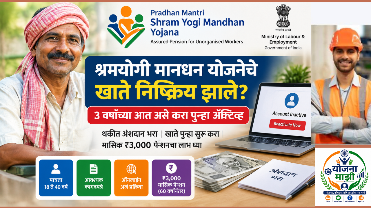 PM Shram Yogi Mandhan inactive account reactivation process