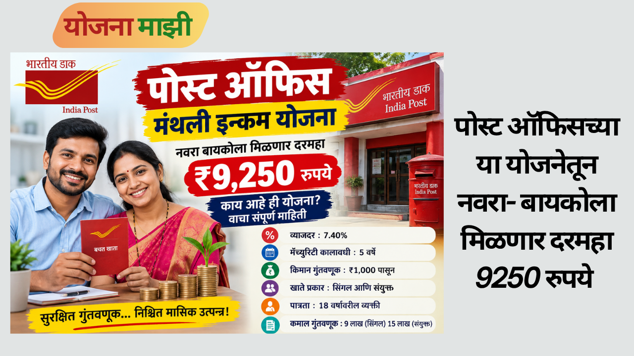 Post Office Monthly Income Scheme