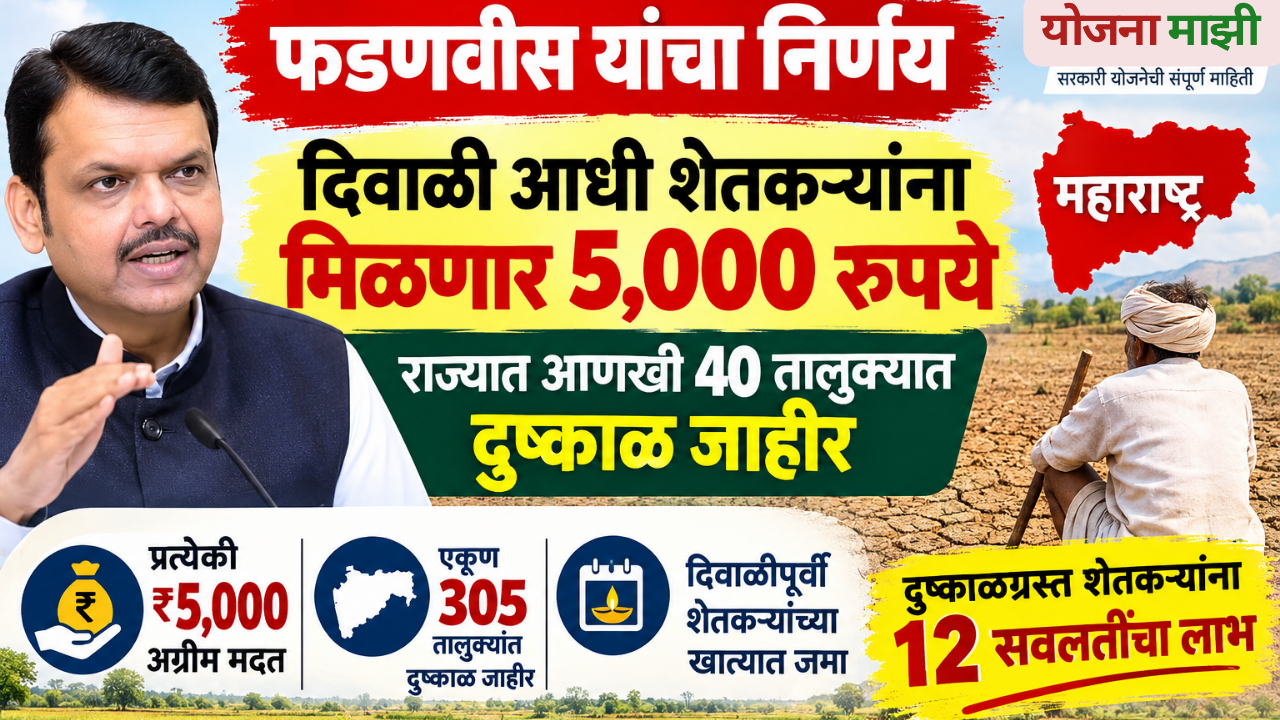Devendra Fadnavis On Drought In Maharashtra