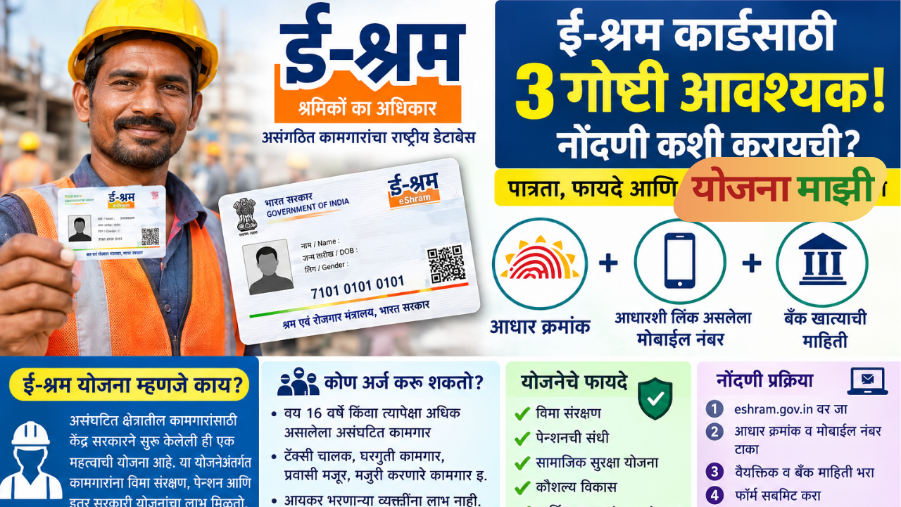 E-Shram Card Registration 2026 for Unorganised Workers in India