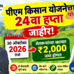 PM Kisan 24th installment 2026 update showing the reported October 30 payment date and 2,000 installment for eligible farmers.
