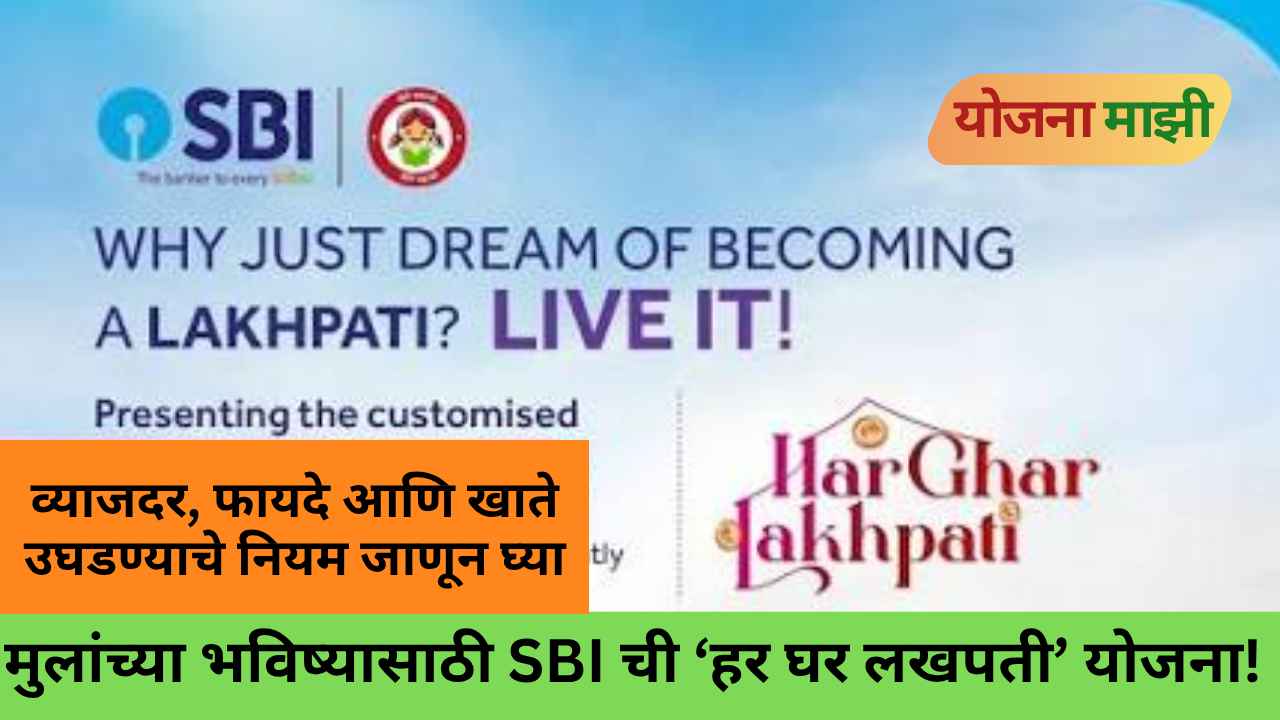 SBI Har Ghar Lakhpati Scheme with Monthly Savings and Interest Rate Details